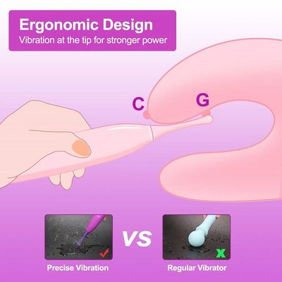 IPX6 ضد آب Clitoral Stimulator با سرعت بالا Clit Pen ROHS تایید شده است
